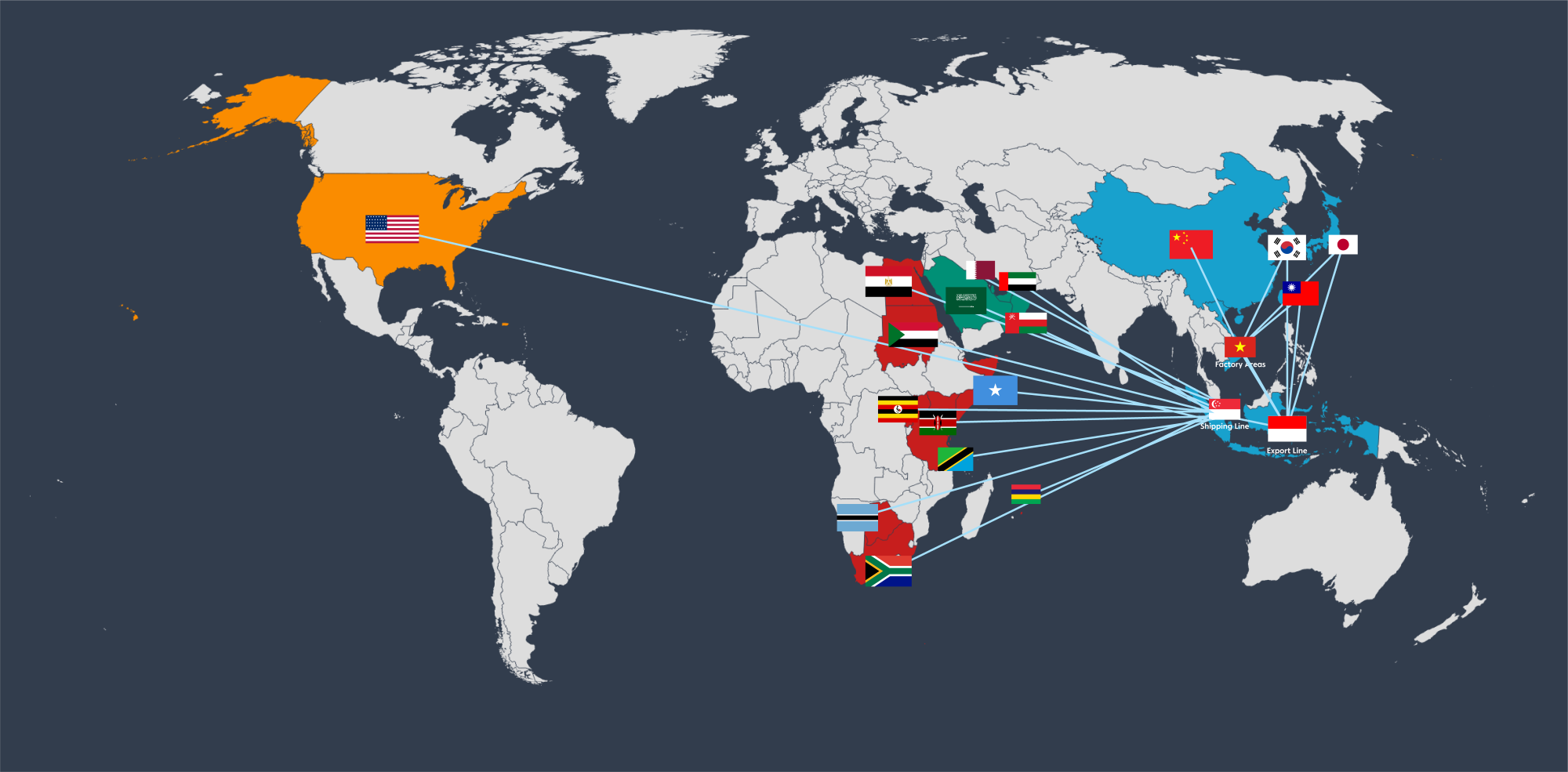 Logistics-Maps